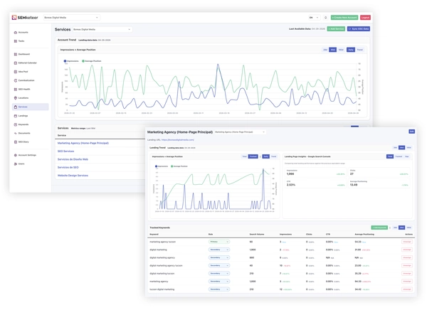 A Central Workspace for SEO Tracking
